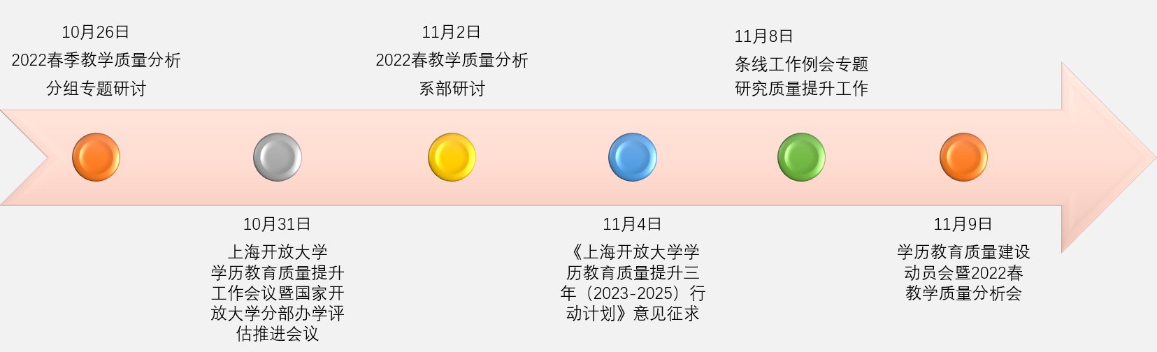 满运宝网页版官网操作说明 对照阅读