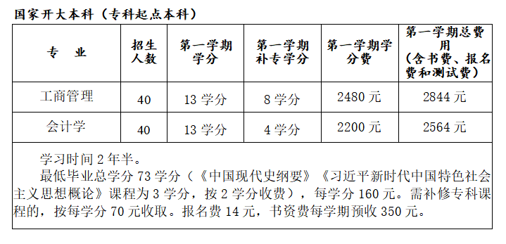 满运宝网页版注册赠送（简称是一所既能